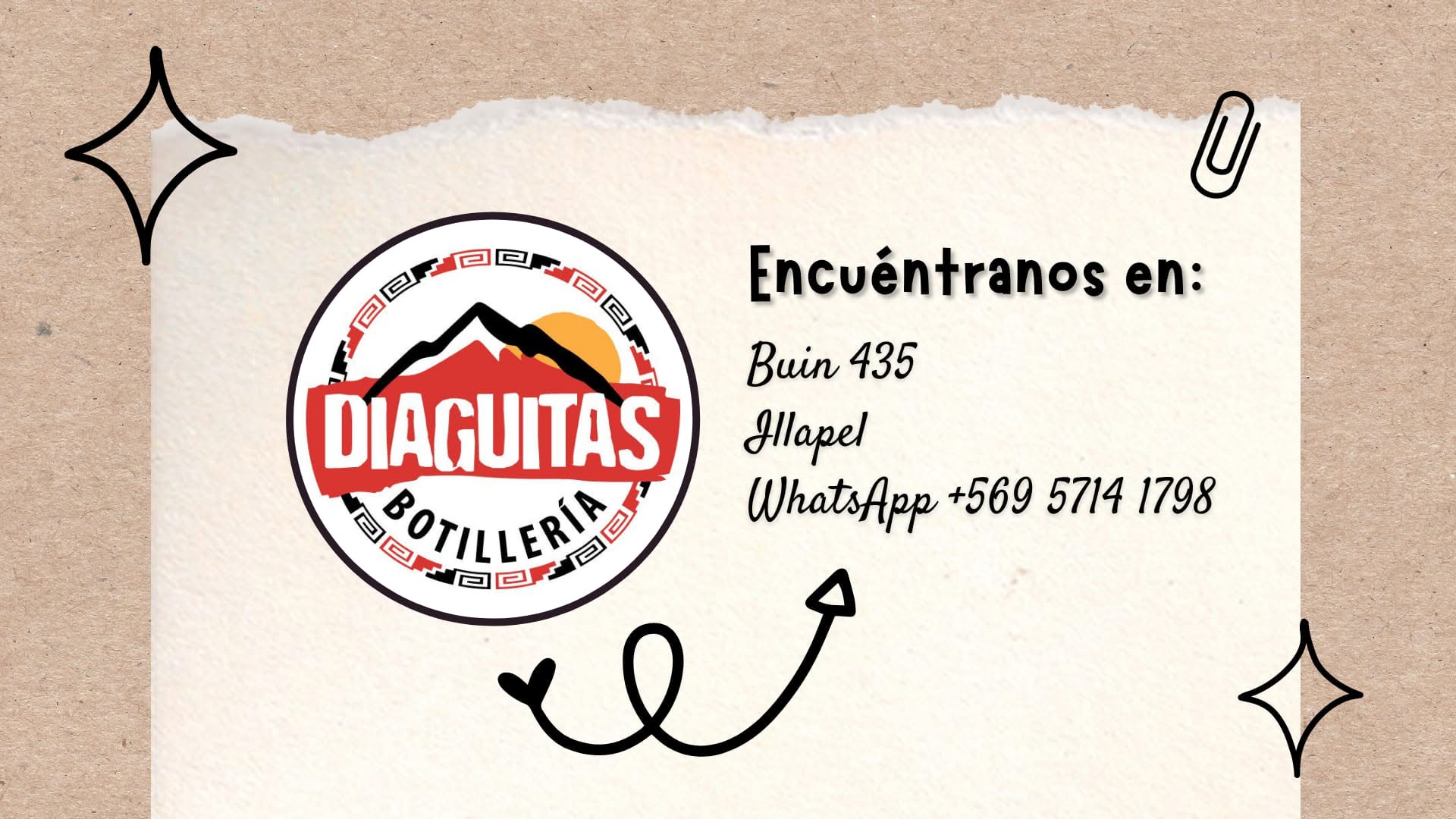 Botillería Diaguitas – Noticias